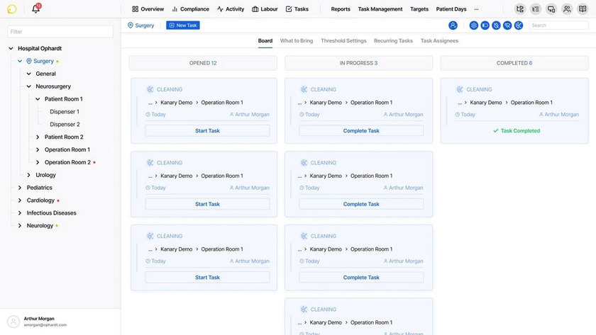 EVS-Task-Management-5