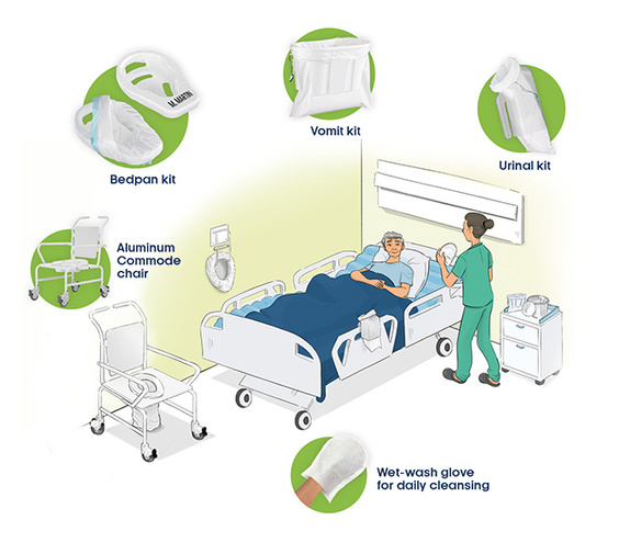 Fluid-Management-2